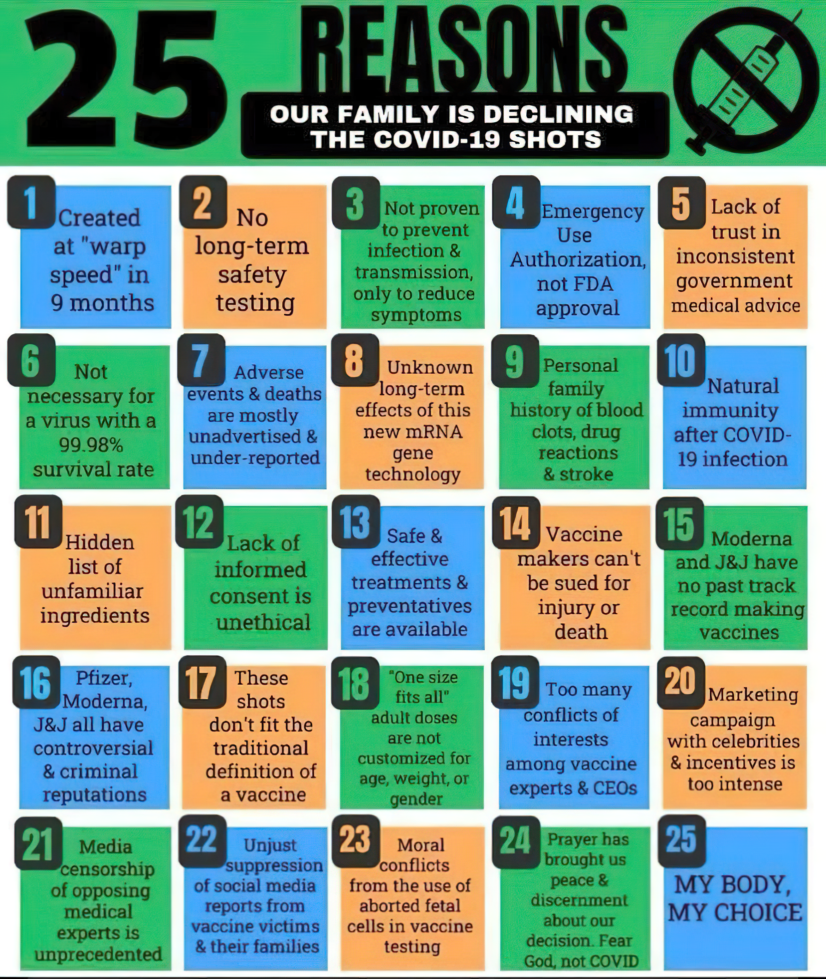 25 Reasons Our Family is Declining The Covid-19 Shots