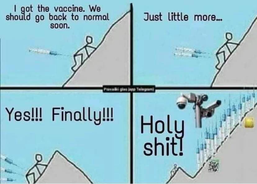 We are Currently in Square #3