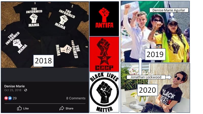 Symbolism is Important