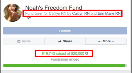 Where There is Risk… $19,743 Raised