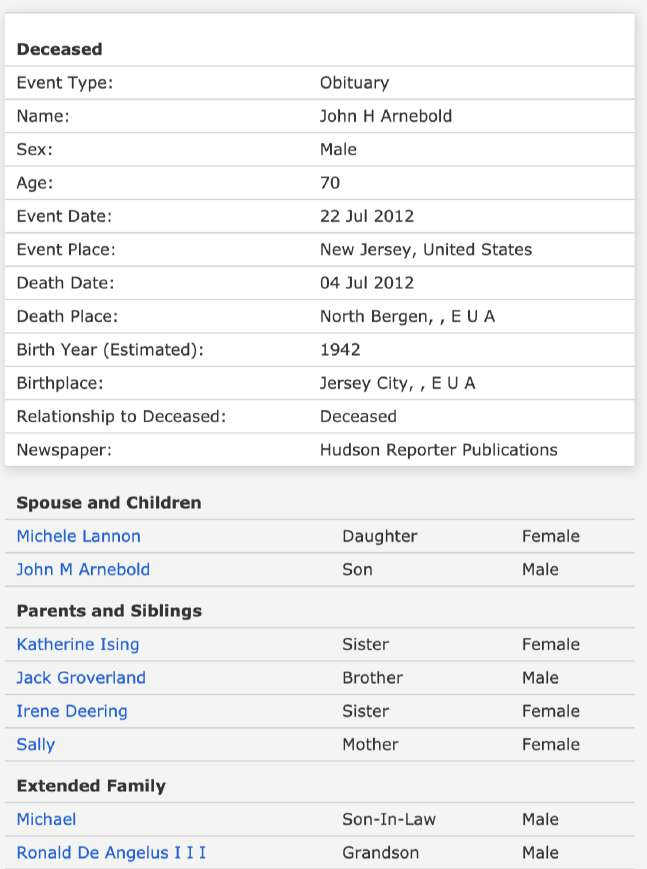 del bigtree family 15