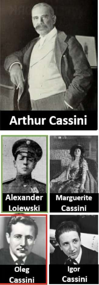 arthur cassini