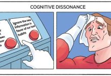 The Tightrope of Cognitive Dissonance (Video) tightrope-Cognitive-Dissonance