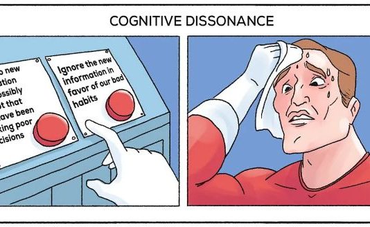 The Tightrope of Cognitive Dissonance (Video) tightrope-Cognitive-Dissonance