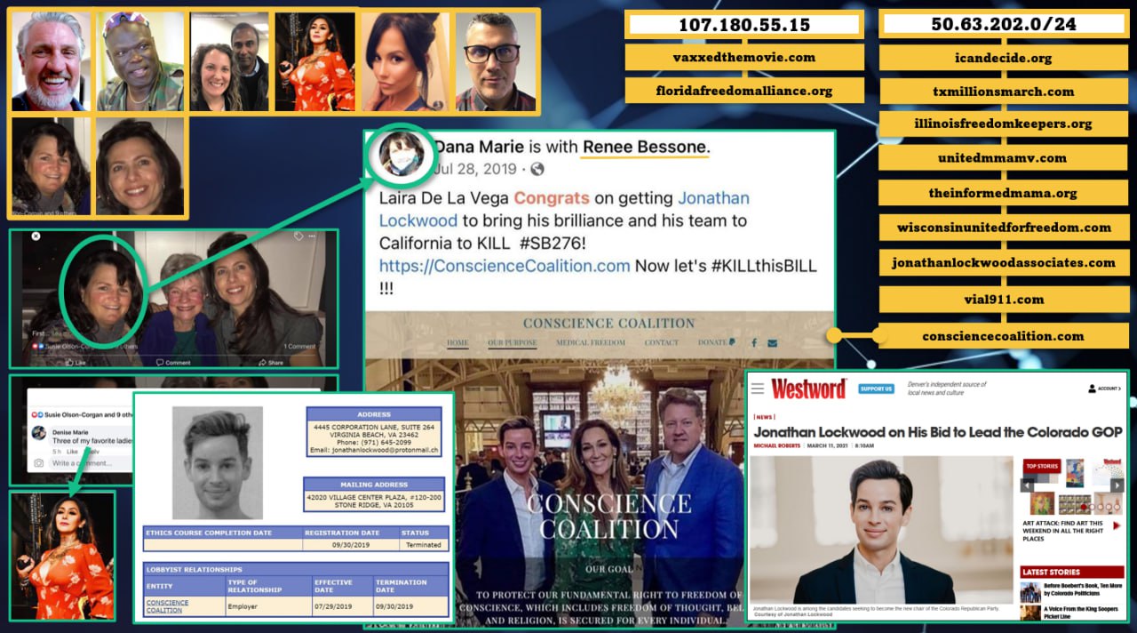 Investigating the Connection Between the Church of Scientology and the Conscience Coalition Investigating the Connection Between the Church of Scientology and the Conscience Coalition