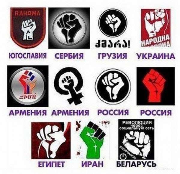 Shades of Change: Unmasking the Vibrant Struggles of Color Revolutions Color Revolutions