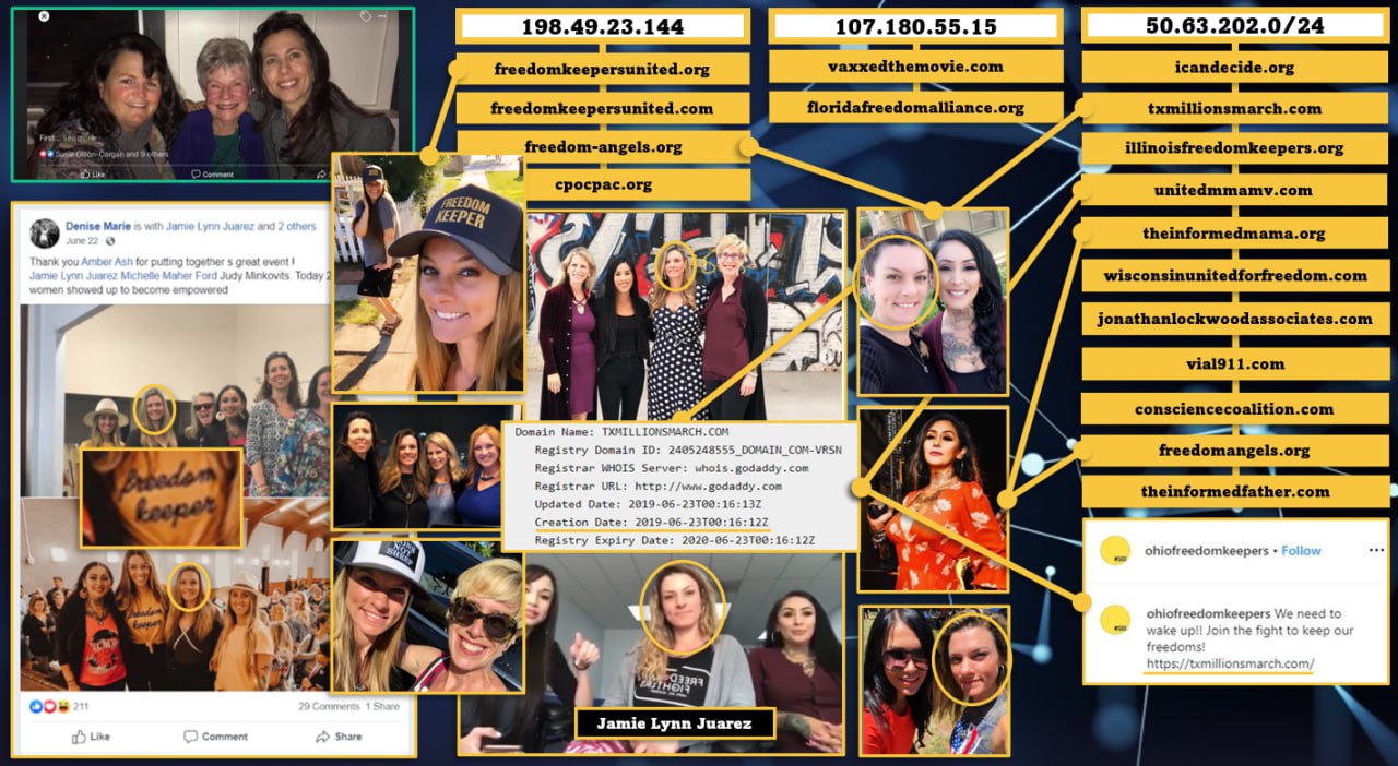 Unraveling the Saga of Jamie Lynn Juarez and the Freedom Keepers Unraveling the Saga of Jamie Lynn Juarez and the Freedom Keepers