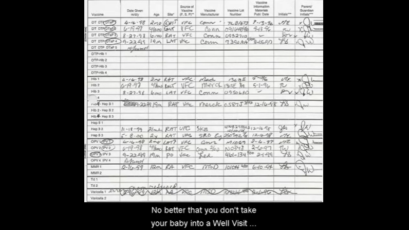 How Well-Baby Visits Destroyed My Son’s Health Weston's Jab Records