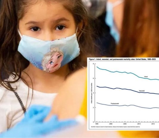 Increase in Deaths of Children Aged 0–4 Post‑2021 — Calls for Immediate Investigation Increase in Deaths of Children