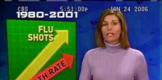 The Shocking Truth About the Flu Shot and the Alarming Surge in Deaths flu-shot-2006