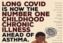 Long Covid is a Lie – It’s Vaccine Damage!