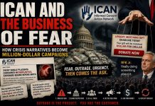 ICAN and the Business of Fear: How Crisis Narratives Become Million-Dollar Campaigns ICAN and the Business of Fear